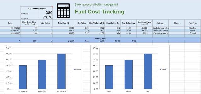 Fuel Cost Tracking