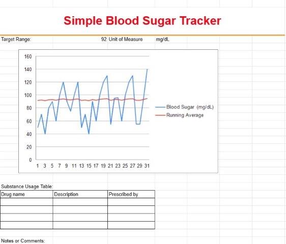 Simple Blood Sugar Tracker